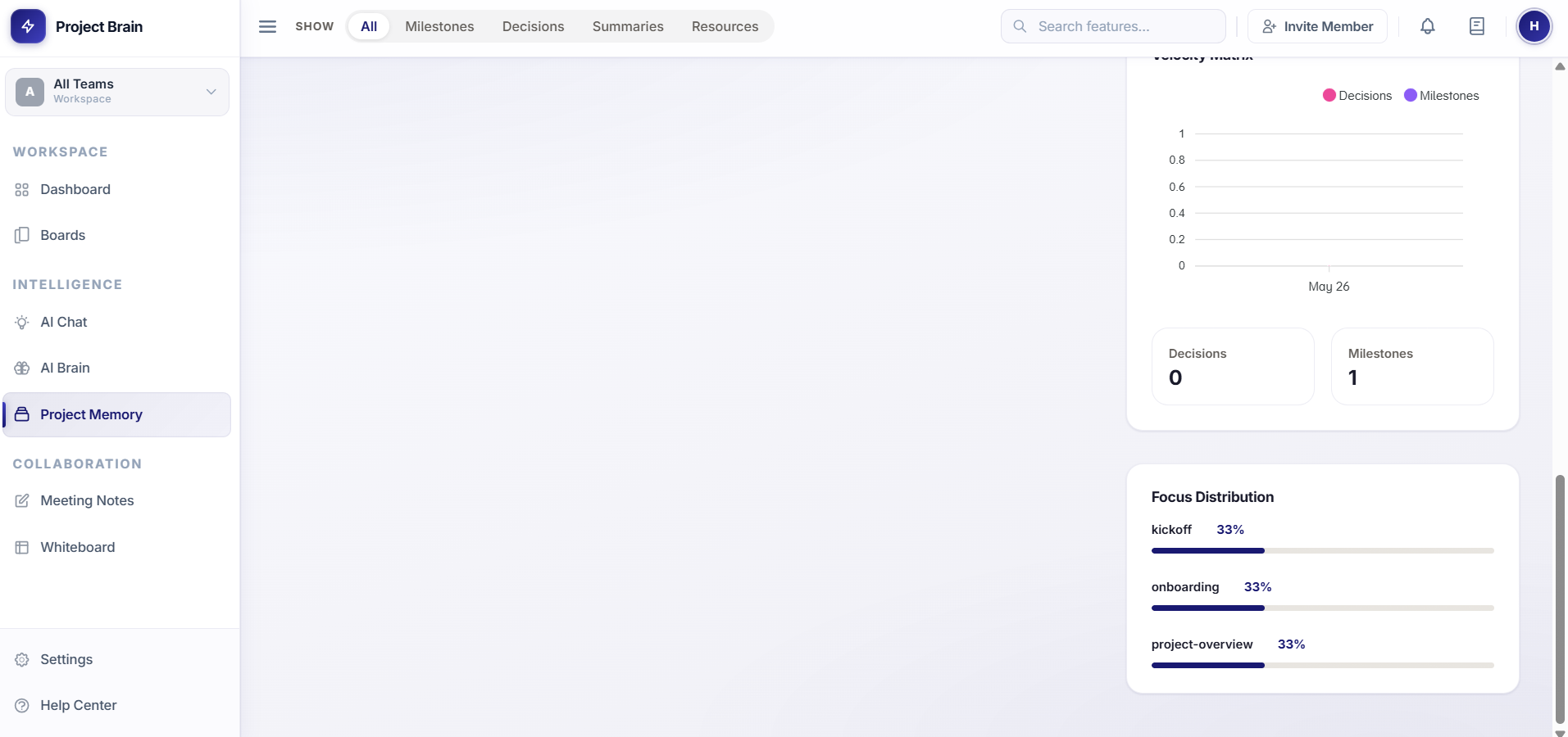 Project Memory activity view